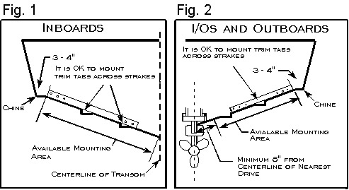 Installing Your Trim Tabs