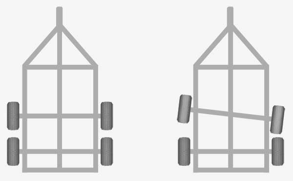 Poor Trailer Axle Alignment