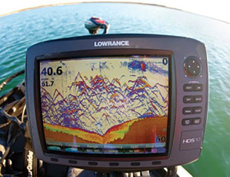 Lowrance Fishfinder