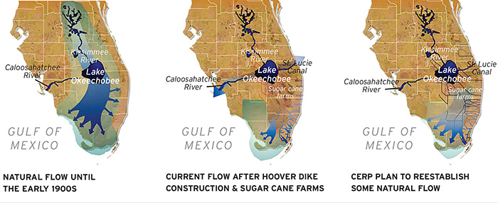 Florida CERP Map