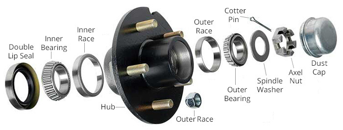 Bearing assembly exploded illustration