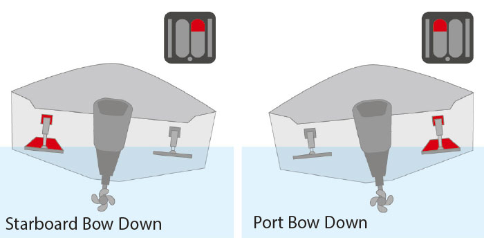 Bow illustration