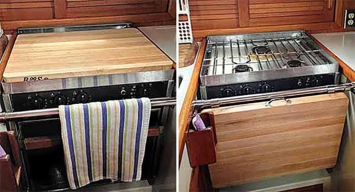 Counter space conversion