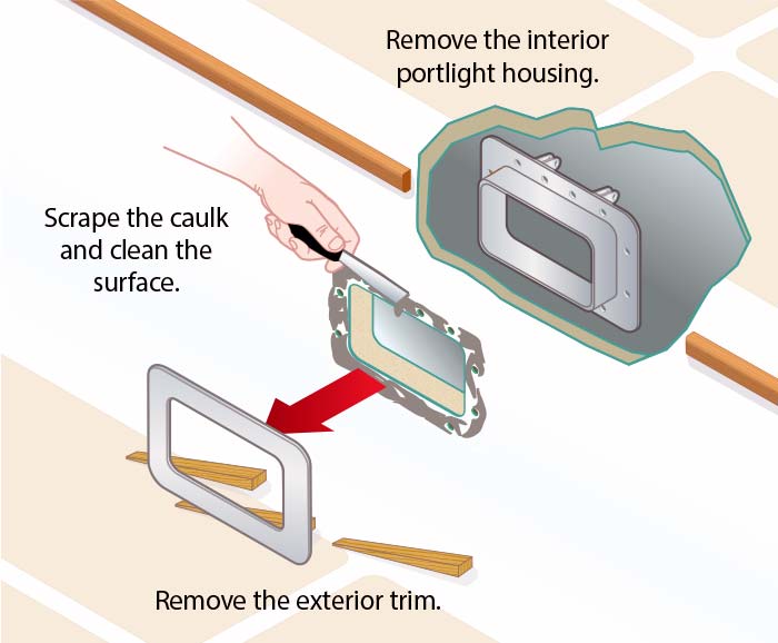 Portlight replacement step 4 illustration
