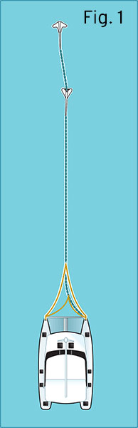 Tandem anchors illustration