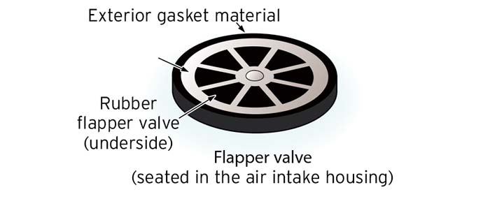 Vented loop bronze illustration 1