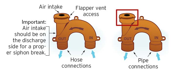 Vented loop bronze illustration 2