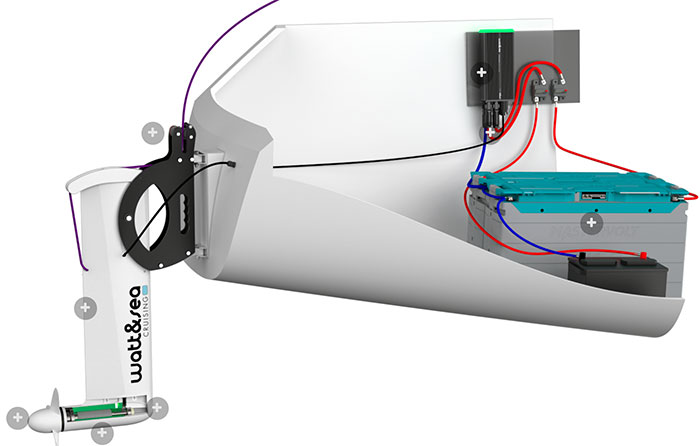 Hydrogenerator installation