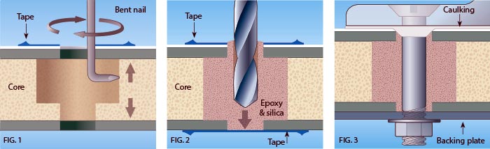 Cored deck illustration