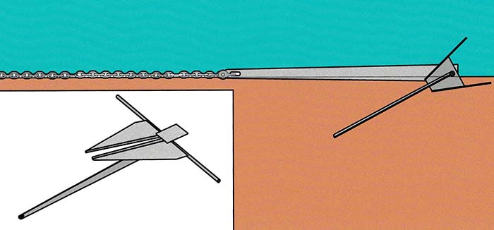 Fluke anchor illustration
