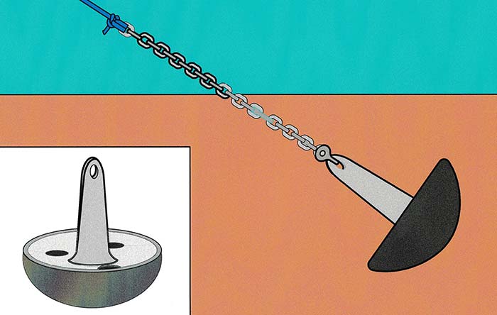 Mushroom anchor illustration