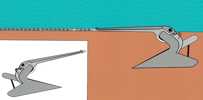 Plow anchor illustration