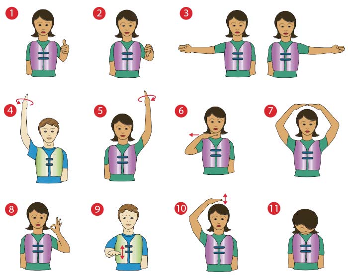 Waterskiing hand signals illustration