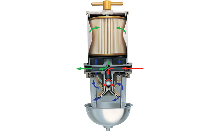 Illustration displaying the interior components of a fuel and water separator