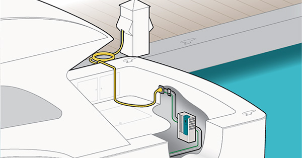 How To Control Electrical Flow On Your Boat | BoatUS